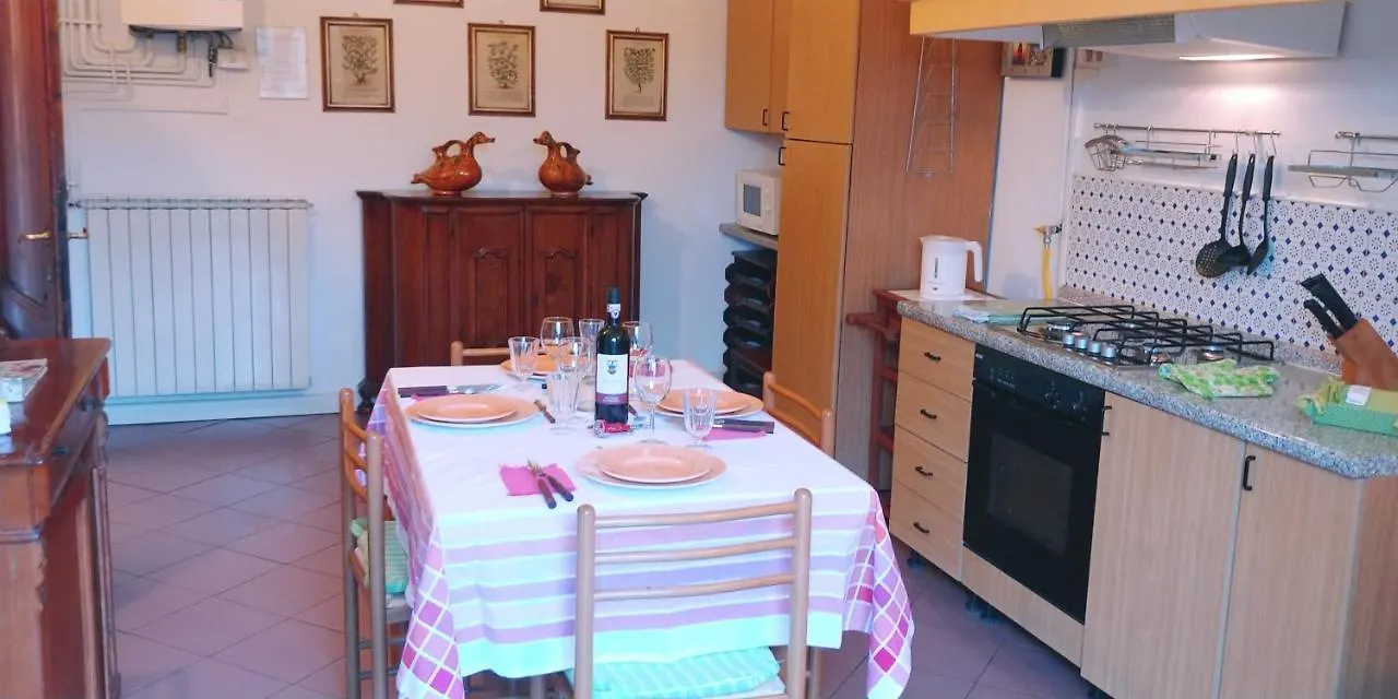 Ferienwohnung Paradiso Florenz 0*,  Italien