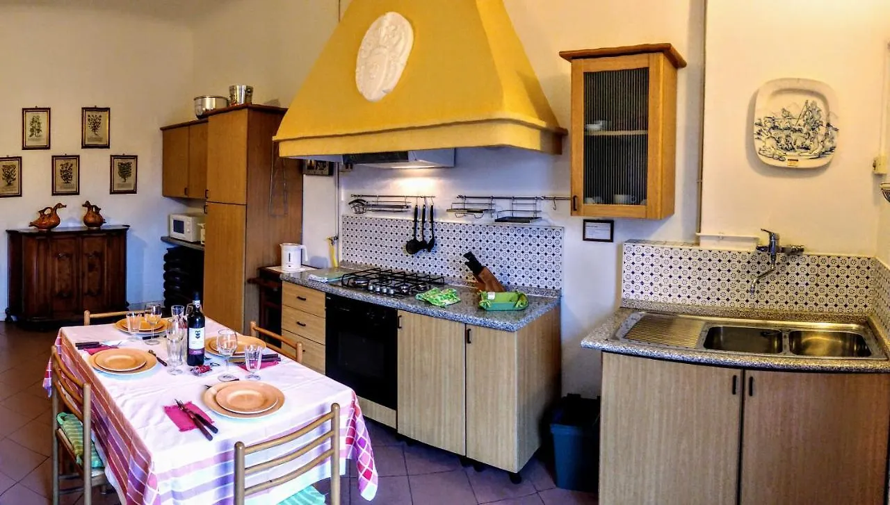 Paradiso Apartment Florence